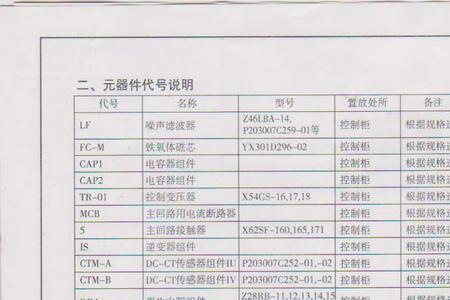 三菱电梯报故障代码e35