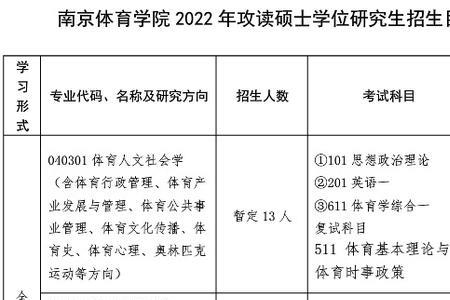 南京体育学院好考吗