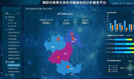 经济数据app哪个最好