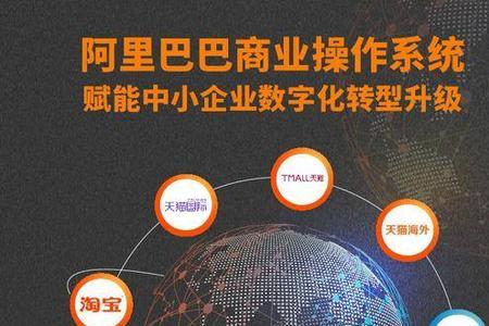 网商银行是阿里巴巴旗下吗