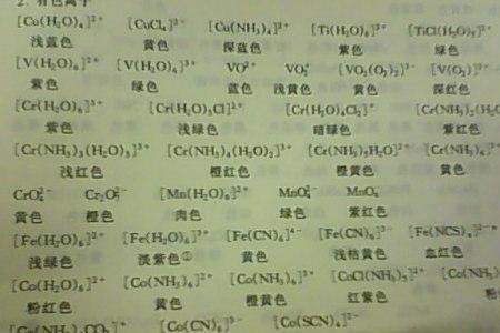四水合铜离子是什么