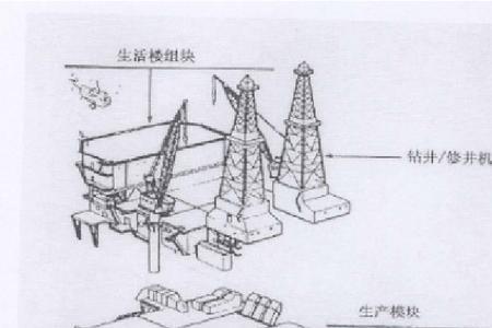什么叫导架
