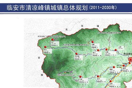 什么是乡镇总体规划