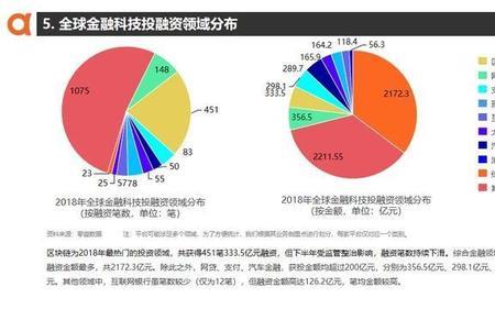 0加3为什么等于3