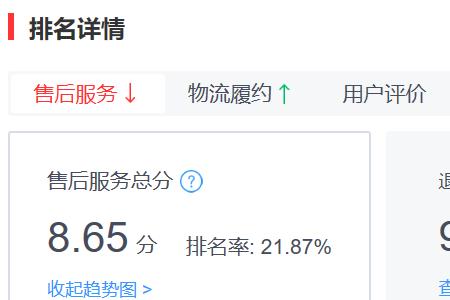 京东风向标多久更新一次