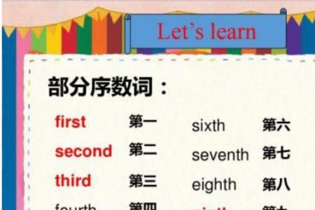 英语序数词前面都要加the吗