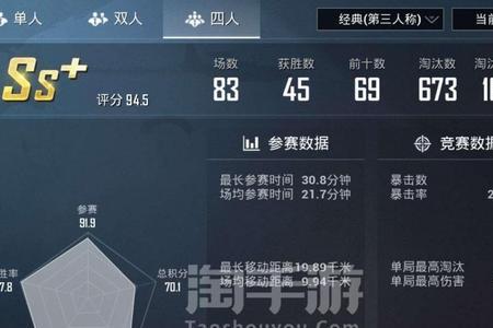 和平精英单排上王牌多少米
