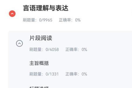 言语正确率多少正常