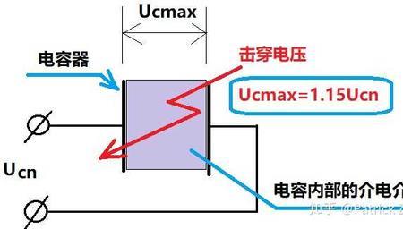 电容标定原理
