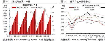 一万焦相当于多重