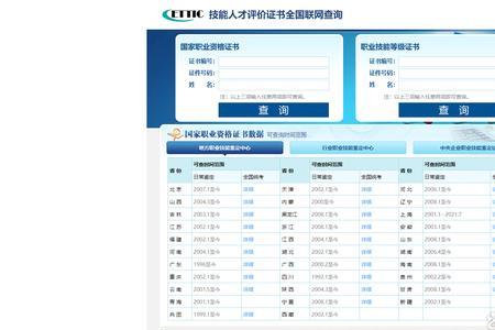 企业管理人员职业填什么