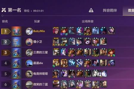 云顶和金铲铲数据一样吗