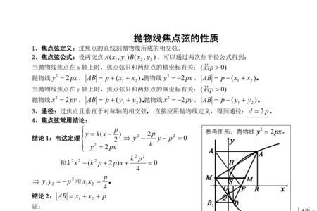 焦点弦比例万能公式的推导
