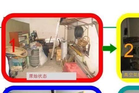 整理整顿的五大要素