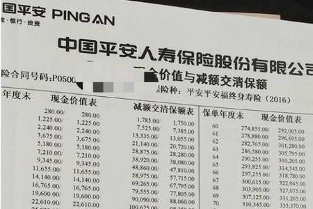 少儿平安福交了5年退保能退多少