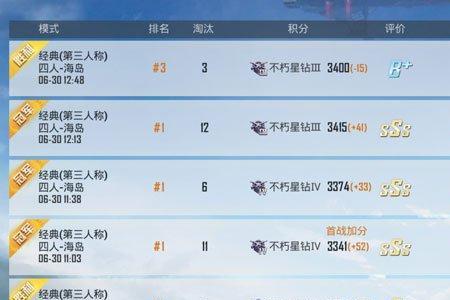 和平精英王牌四五星能不能拿