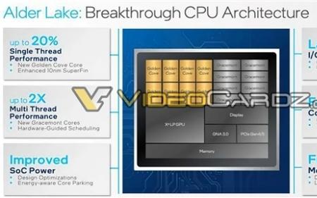 gode是什么cpu