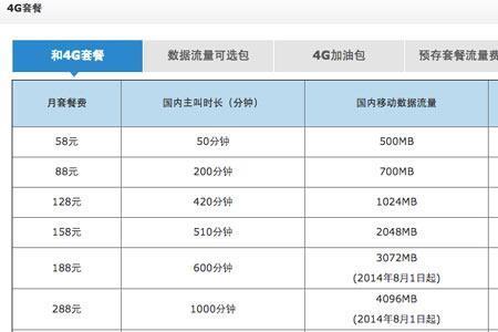 广东移动通话多的套餐