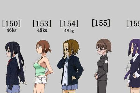 轻音少女的意义
