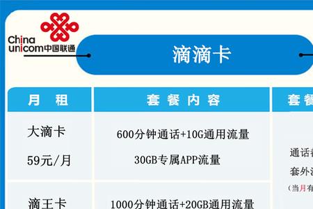 联通卡怎么改最低月租