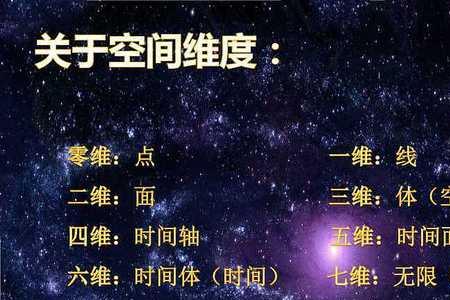 四维空间有什么用
