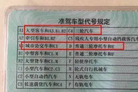 摩托车驾驶证的驾驶宝典