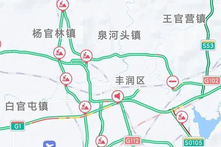 京哈高速和大广高速哪个好走
