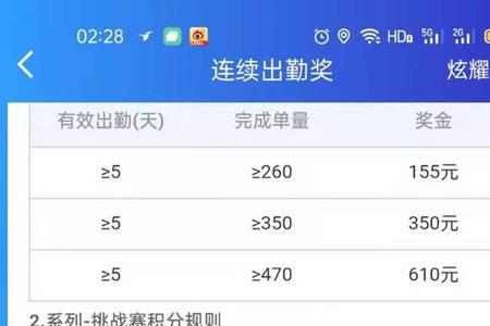 饿了么系统派单骑手无法拒绝吗