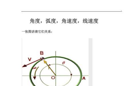 怎么比较角速度线速度大小