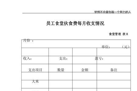 单位食堂收取的餐费如何处理