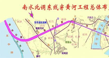 南水北调东线有多少提灌站