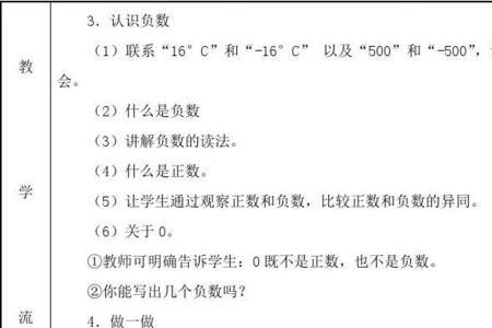 1除以负数等于多少