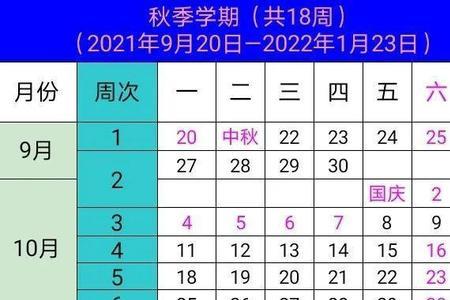南大2022年什么时候放署假