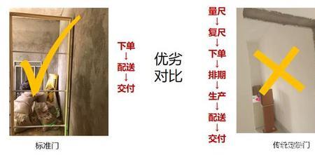 全屋定制复尺最佳时间