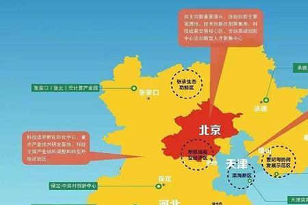 河北省一核指的是什么