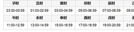 晚上8一9点是什么时辰