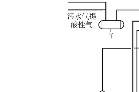 换热器工艺流程图