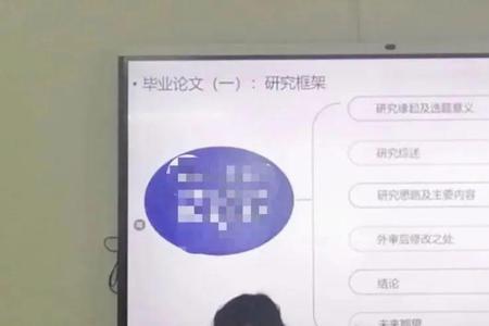 论文答辩排最后一个好不好