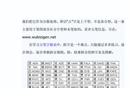 自用五笔怎么拆分