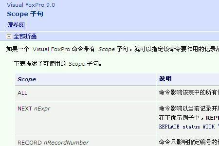 rest的形容词是什么