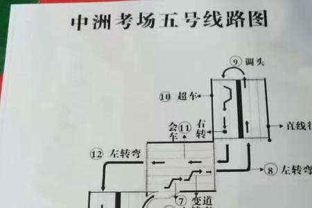 哪个地区科目三最难