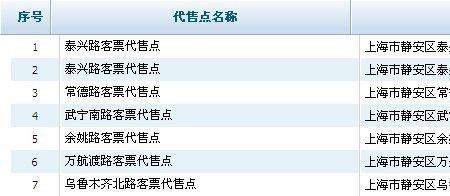 上海哪里有车票代购点
