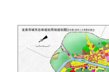 城市规划属于什么类