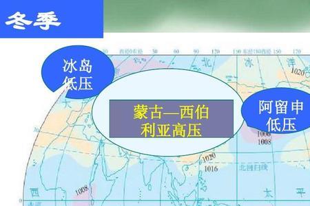 低气压和低压的区别