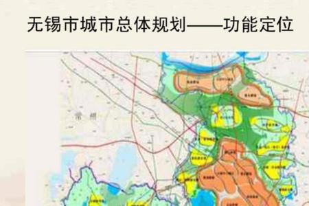 城市规划由谁来规划