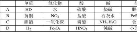 三氯化铁摩尔质量