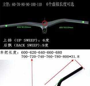 摩托车大燕把和小燕把的区别