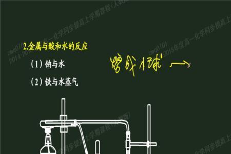 水与活泼金属反应方程式