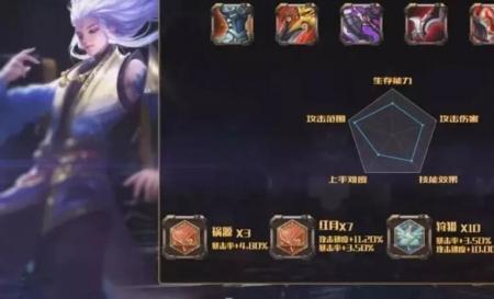 兰陵王一刀100000伤害出装