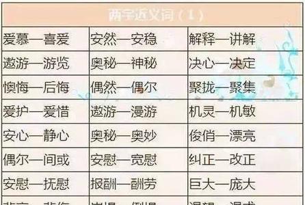 们的同义字有哪些
